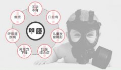 甲醛對(duì)孕婦的危害有多大？如何去除甲醛？